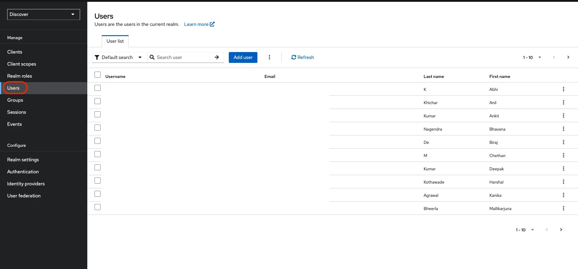 Admin Panel Users Page